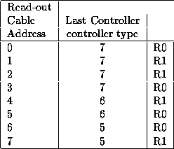 table9