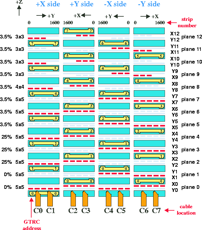 figure90